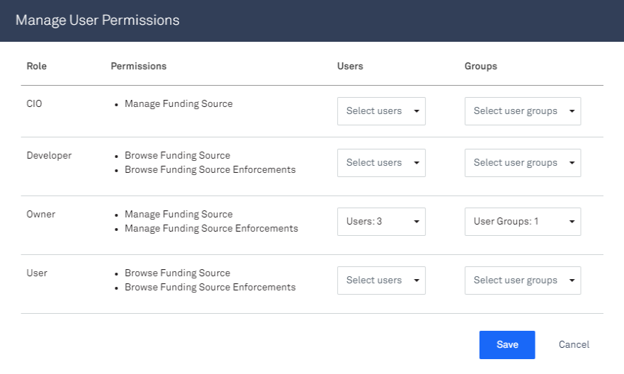 ManageFundingSourcePermissions.png