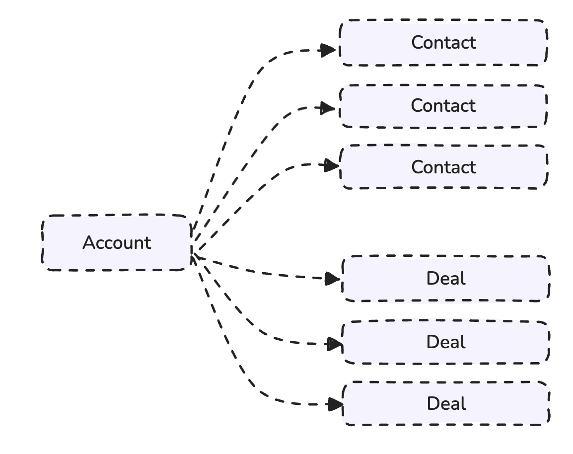 Screenshot 2024-10-10 at 15.46.56.png Screenshot 2024-10-10 at 15.46.56.png
