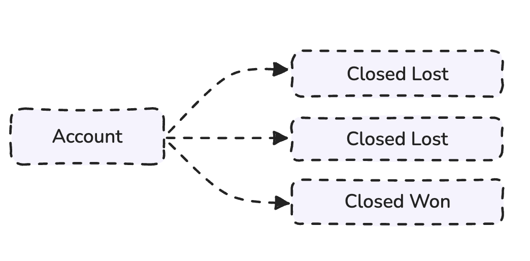 Screenshot 2024-10-10 at 17.09.49.png Screenshot 2024-10-10 at 17.09.49.png