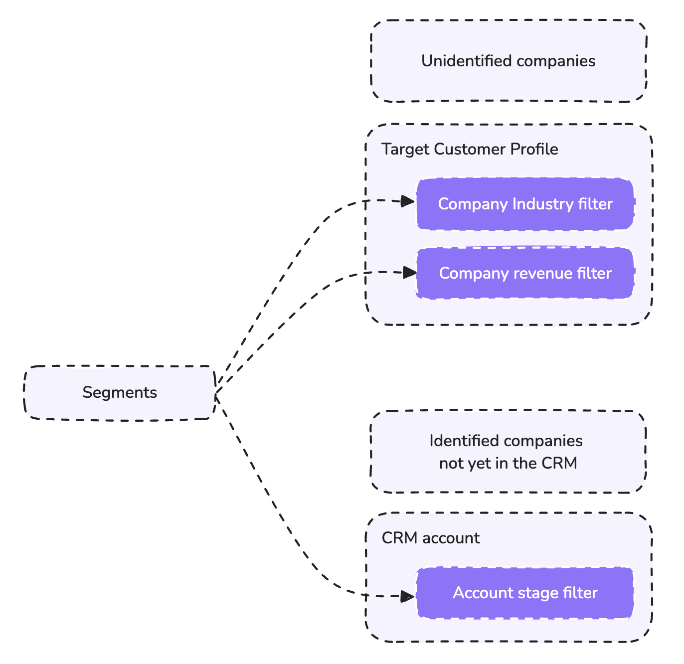 Screenshot 2024-10-11 at 10.36.42.png Screenshot 2024-10-11 at 10.36.42.png