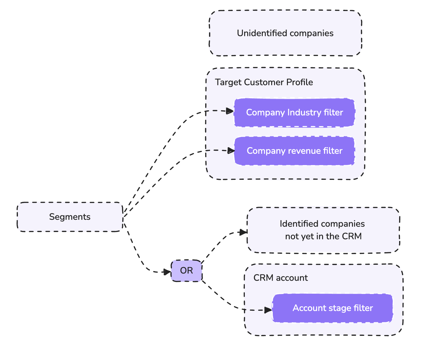 Screenshot 2024-10-11 at 10.50.27.png Screenshot 2024-10-11 at 10.50.27.png