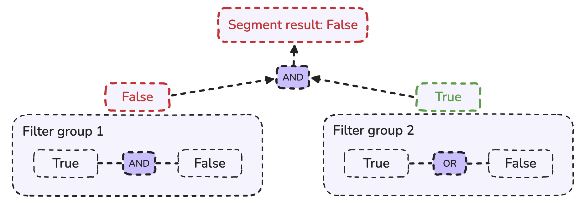 Screenshot 2024-10-11 at 11.10.47.png Screenshot 2024-10-11 at 11.10.47.png