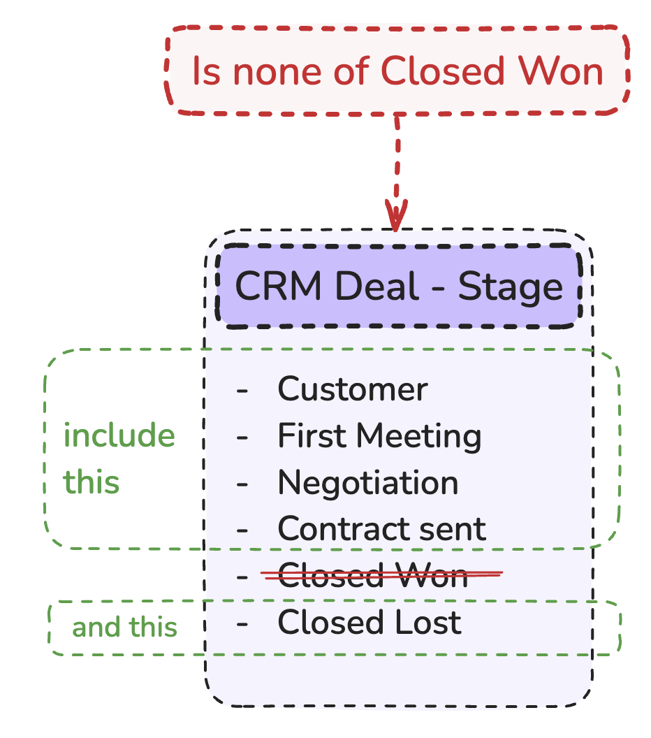 Screenshot 2024-10-14 at 13.26.28.png Screenshot 2024-10-14 at 13.26.28.png