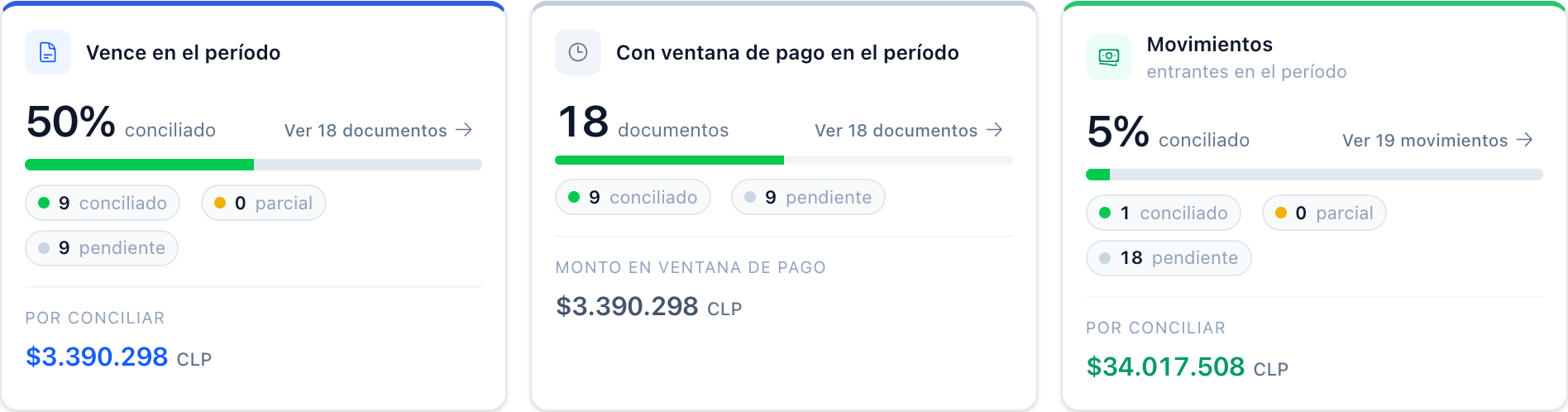 06-estado-periodo.png 06-estado-periodo.png