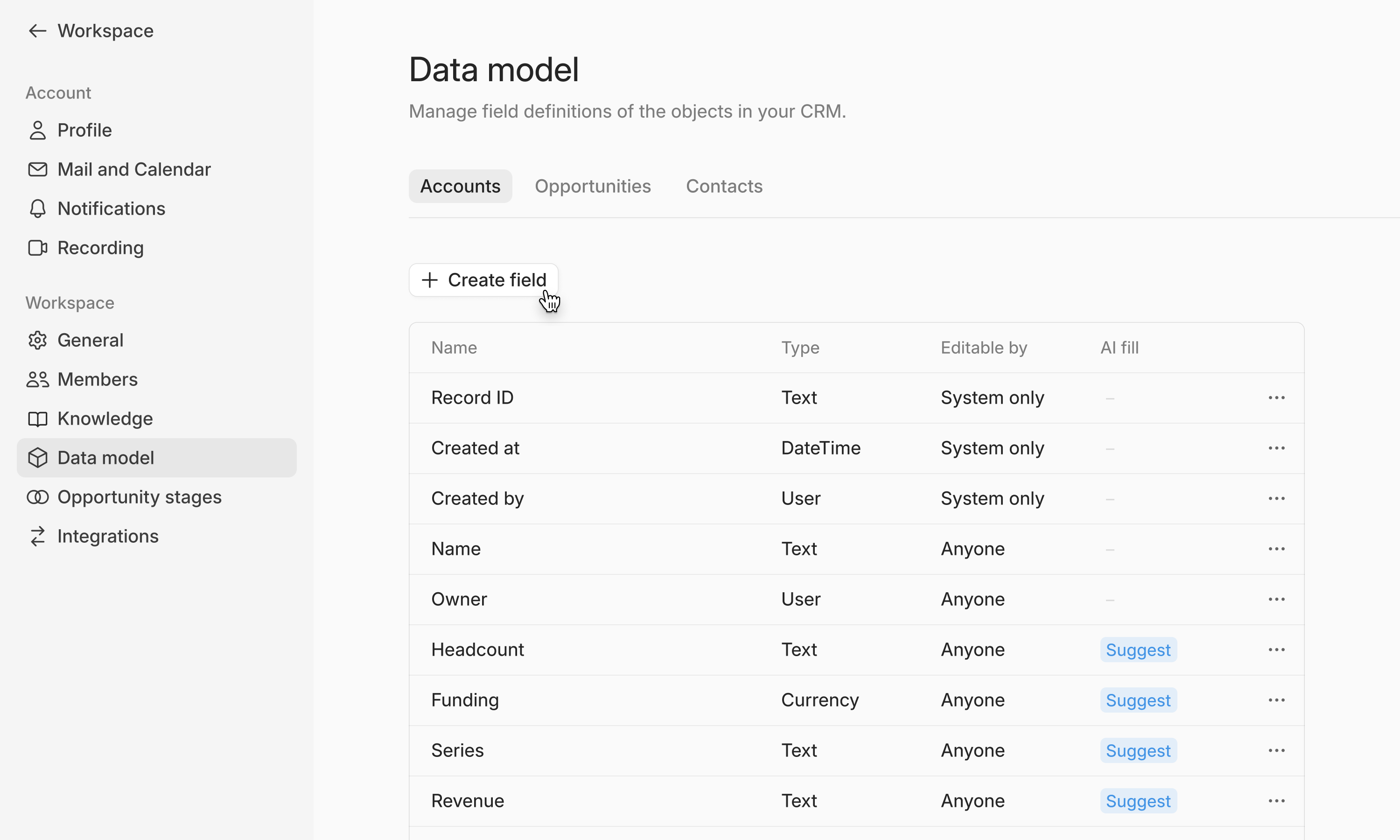 data model.png data model.png