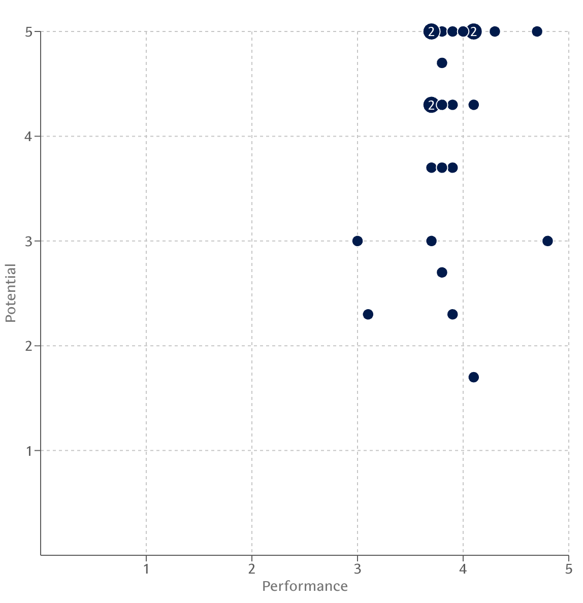 Screenshot 2025-10-31 at 14.49.05.png Screenshot 2025-10-31 at 14.49.05.png