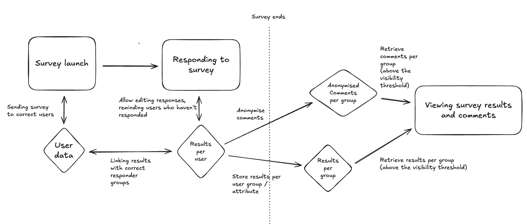 Screenshot 2025-10-31 at 15.20.12.png Screenshot 2025-10-31 at 15.20.12.png