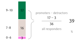 Screenshot 2025-11-05 at 14.20.11.png Screenshot 2025-11-05 at 14.20.11.png