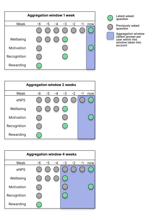 survey-based-aggregation.png survey-based-aggregation.png