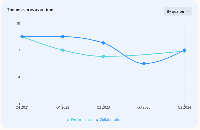 Screenshot 2025-12-19 at 14.10.27.png Screenshot 2025-12-19 at 14.10.27.png