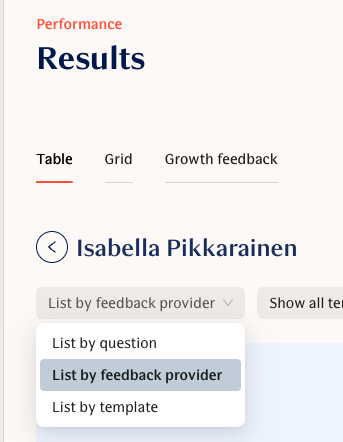 Results page showing list by feedback provider option
