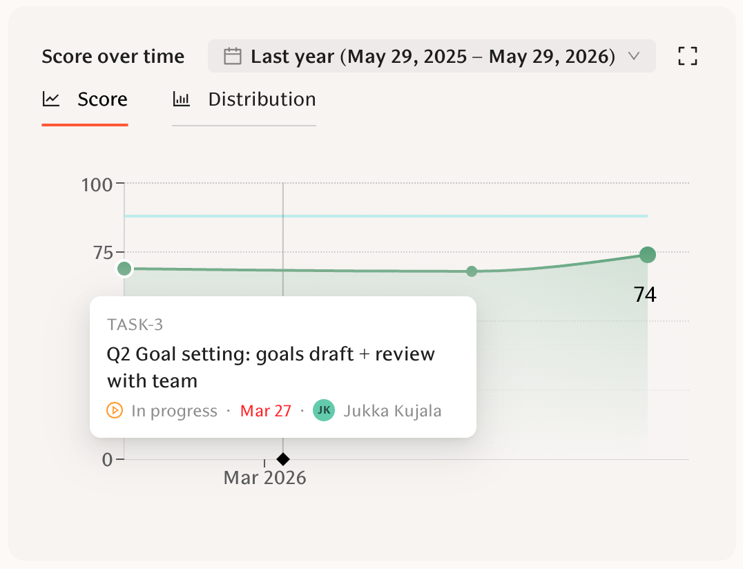Screenshot 2026-05-29 at 14.12.51.png Screenshot 2026-05-29 at 14.12.51.png