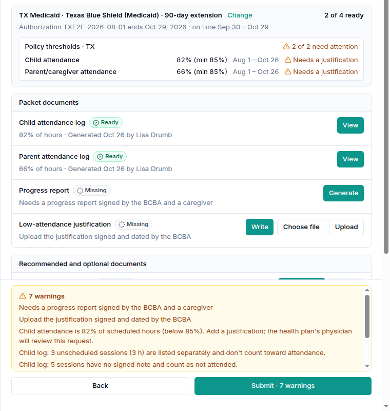Thresholds and the justification row after the logs are attached