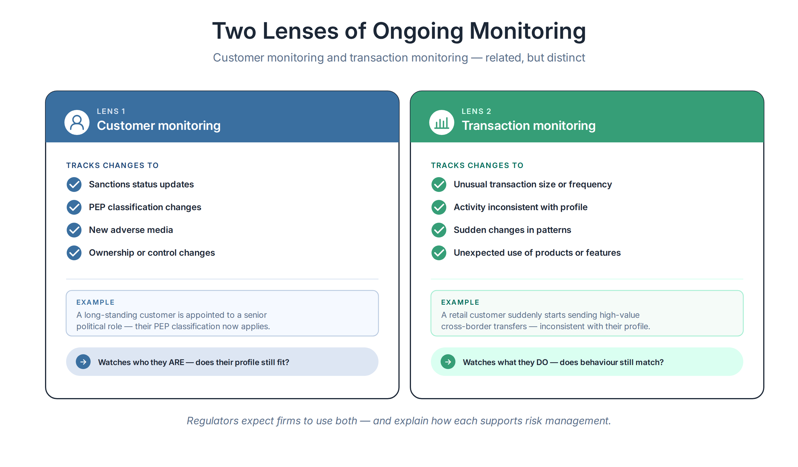 article6_chart2_two_lenses.png article6_chart2_two_lenses.png