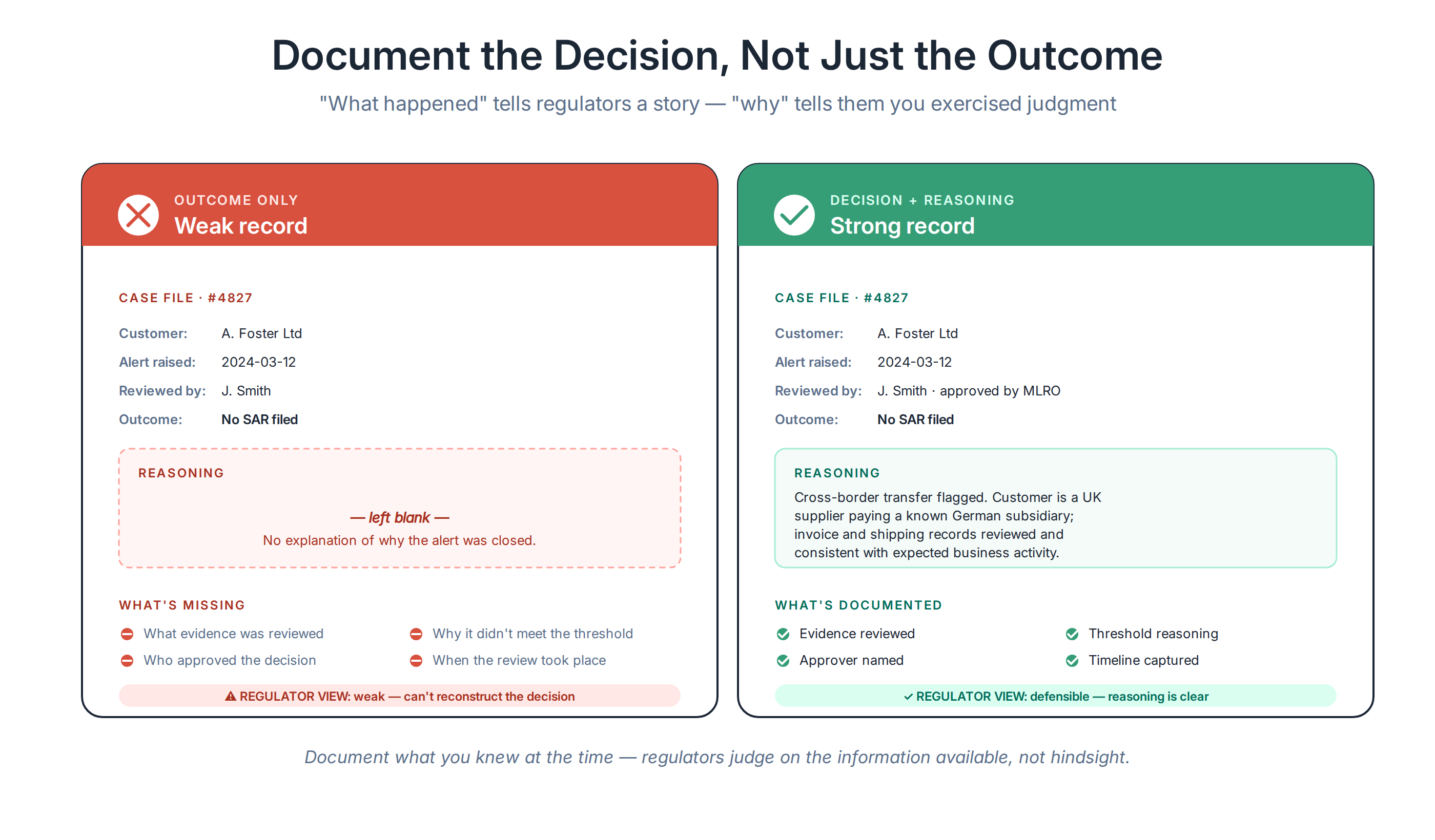 article8_chart2_outcome_vs_reasoning.png article8_chart2_outcome_vs_reasoning.png