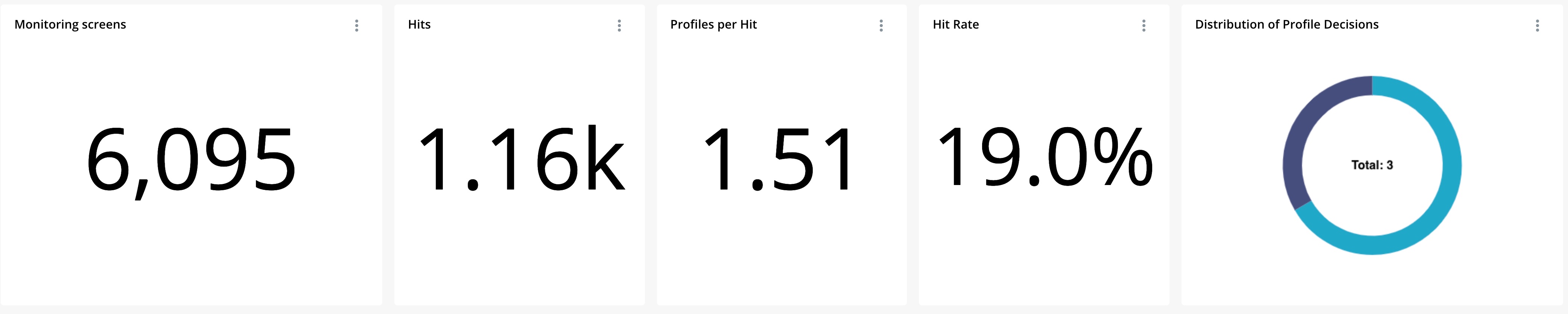 High res headline numbers.jpg