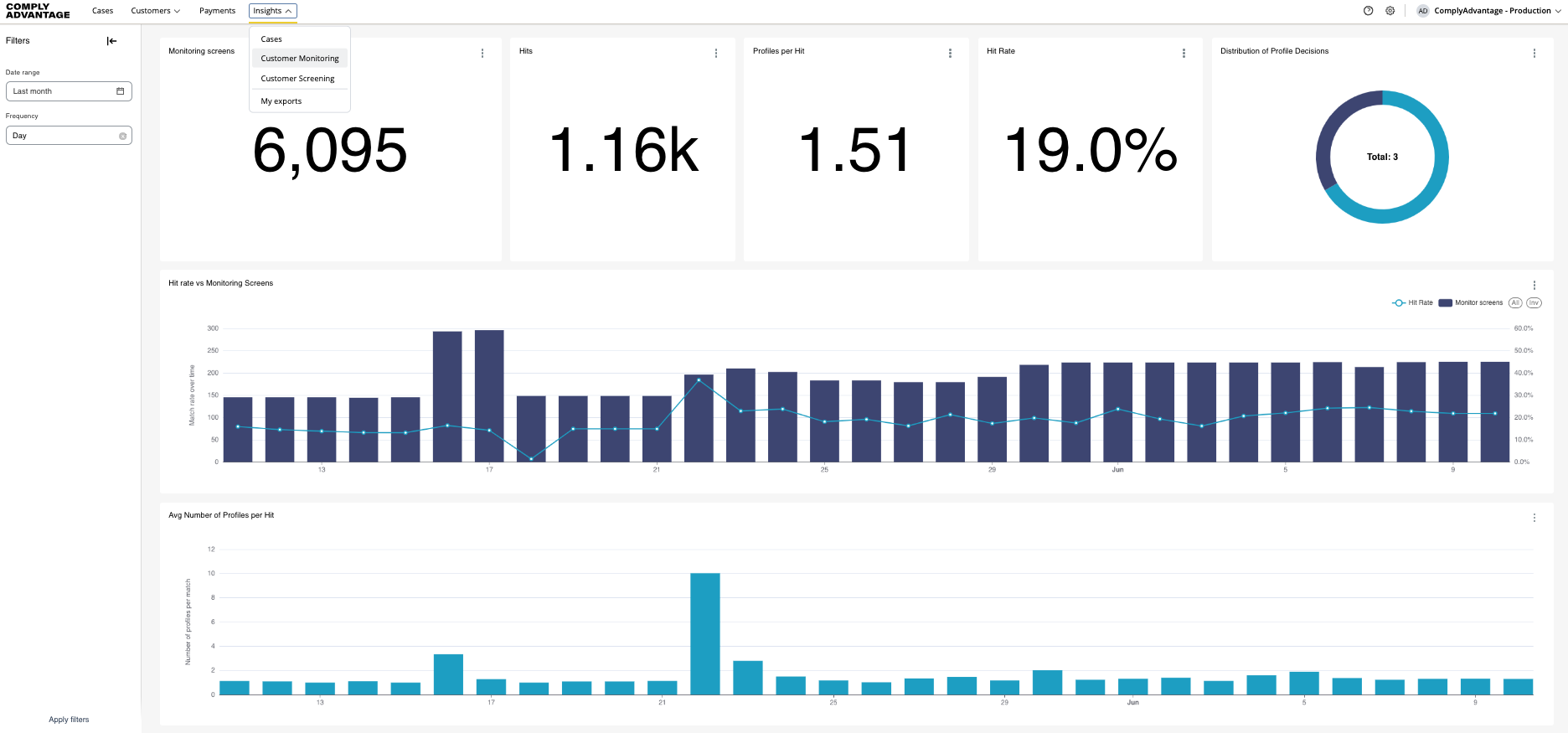 Screenshot 2024-06-11 at 15.56.12.png