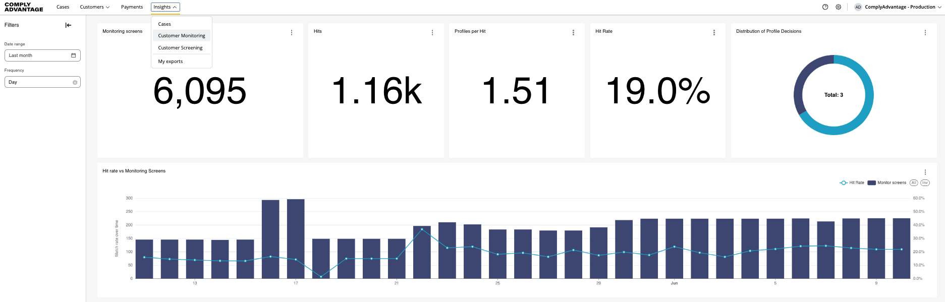 Screenshot 2024-06-11 at 16.00.47.png