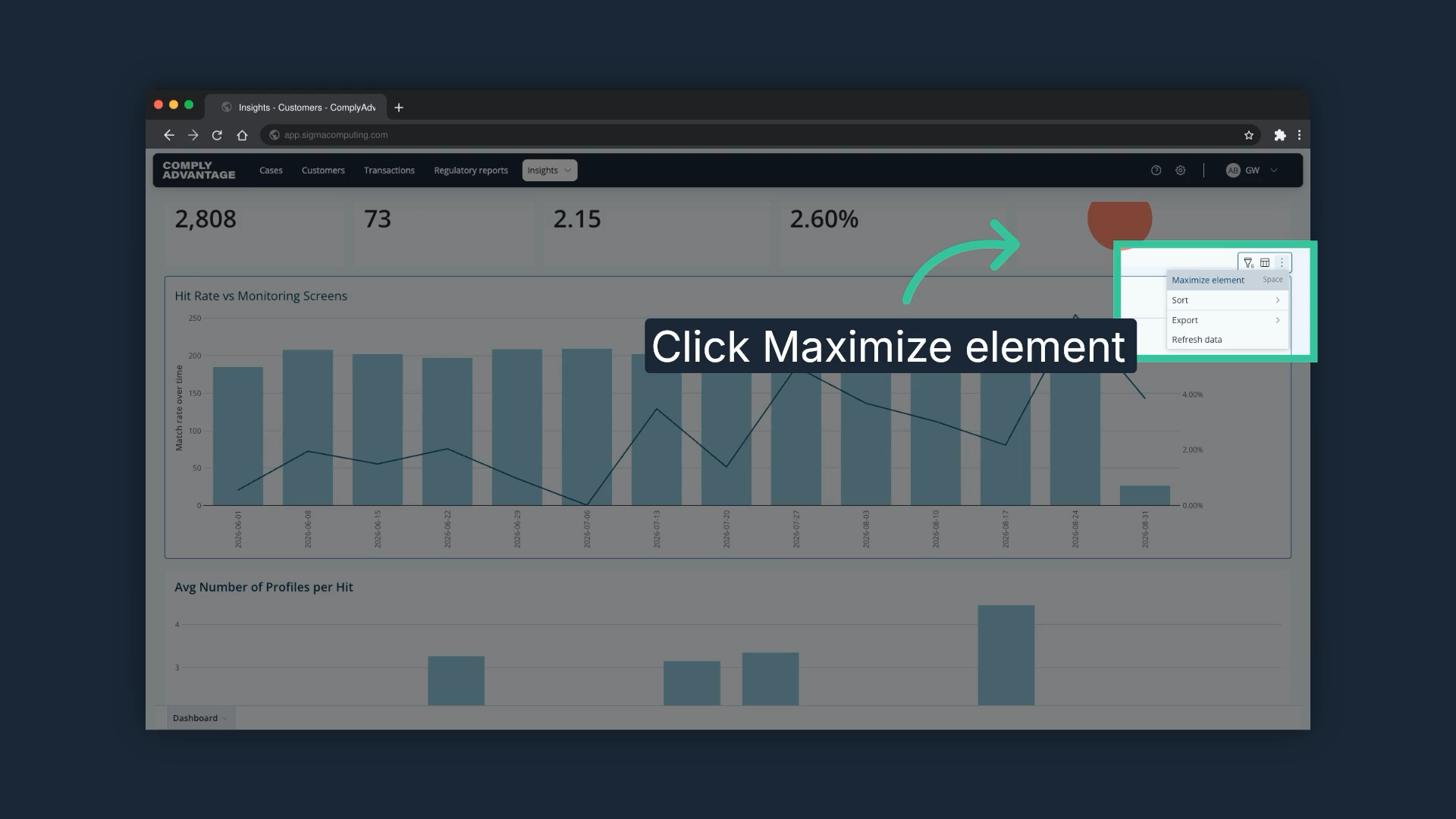 The chart options menu open with Maximize element, Sort, Export and Refresh data