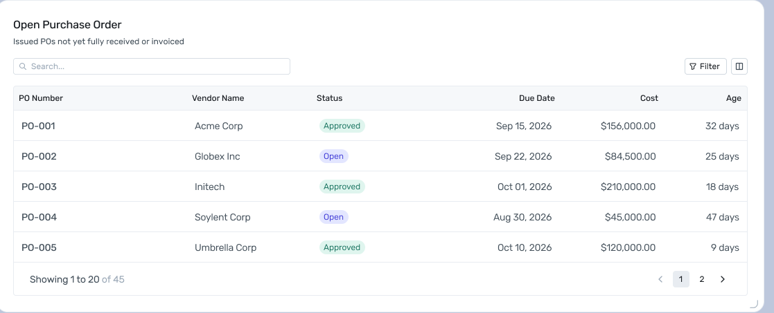 Open Purchase Order widget