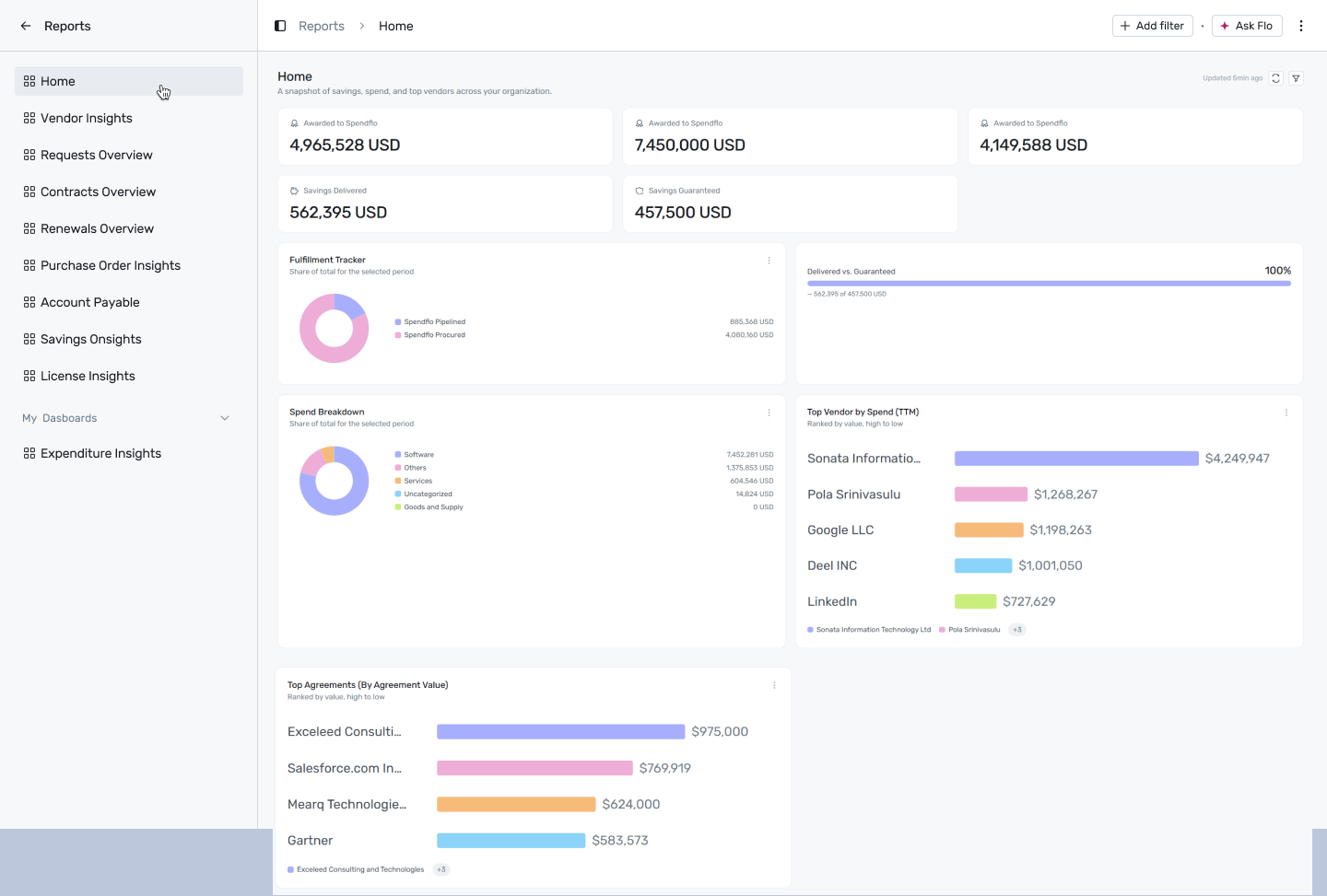 Home dashboard