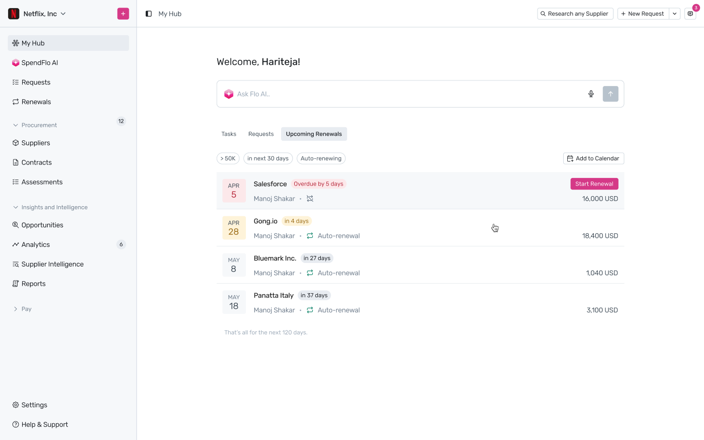 My Hub Upcoming Renewals tab