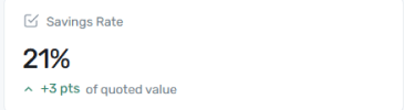 Savings Rate widget