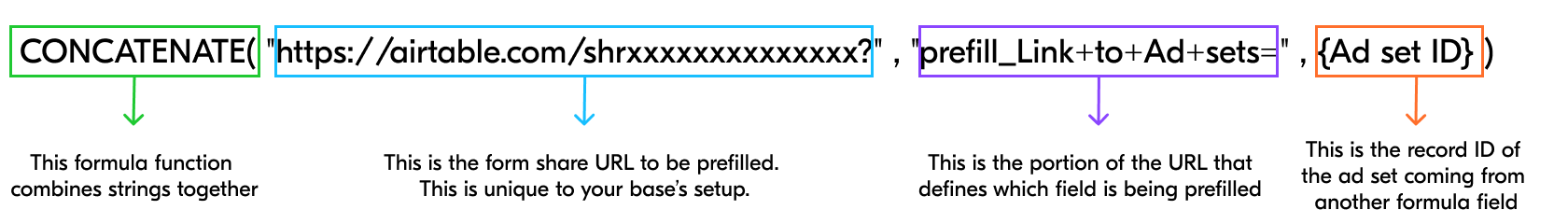 4402400247703Pre-fillURLBreakdown(1).png