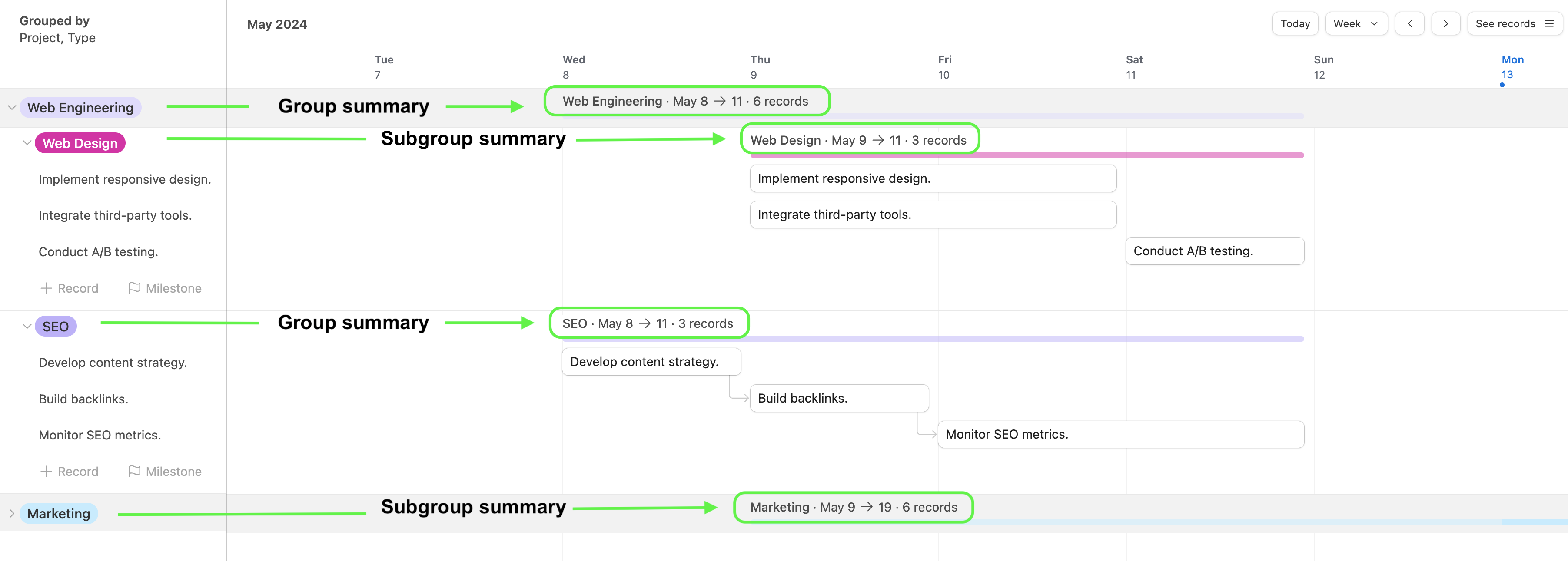 timeline_group_overview_summaries_2024(2).png