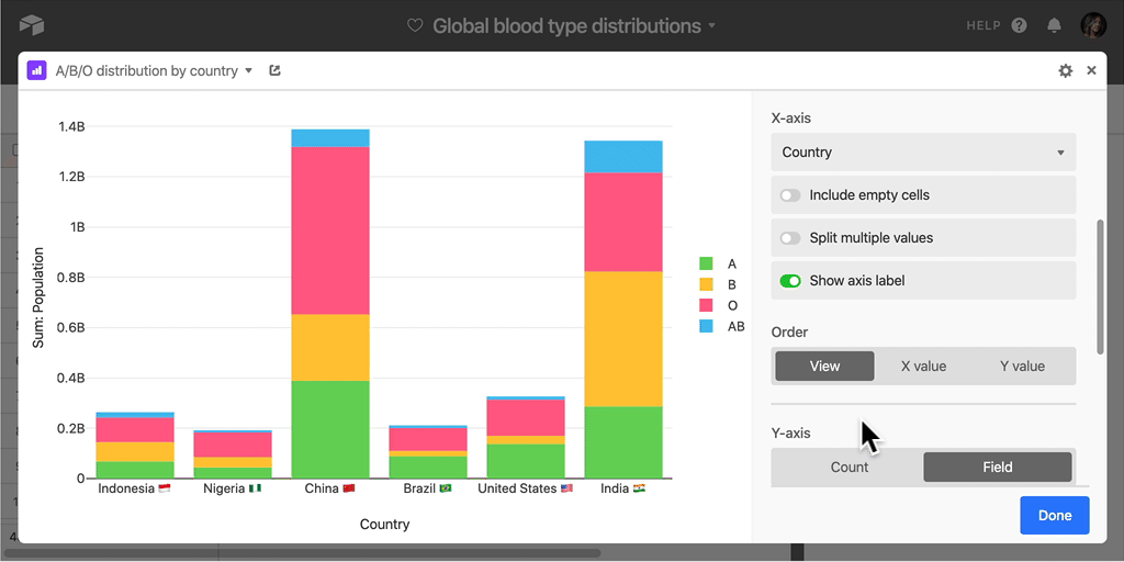 Sorting a bar chart