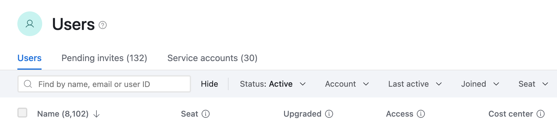 Users page showing number of users