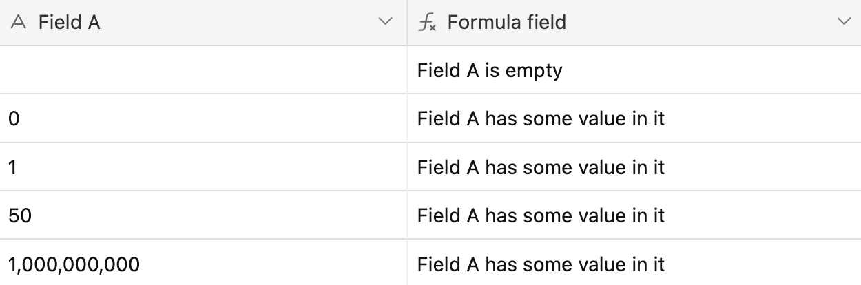 formula_blank_zero_non_number_2024.png