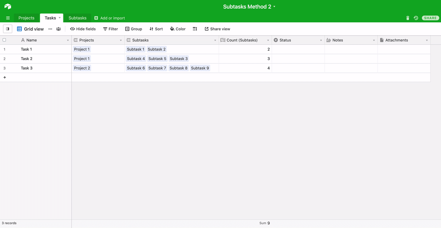 subtasksCountDone