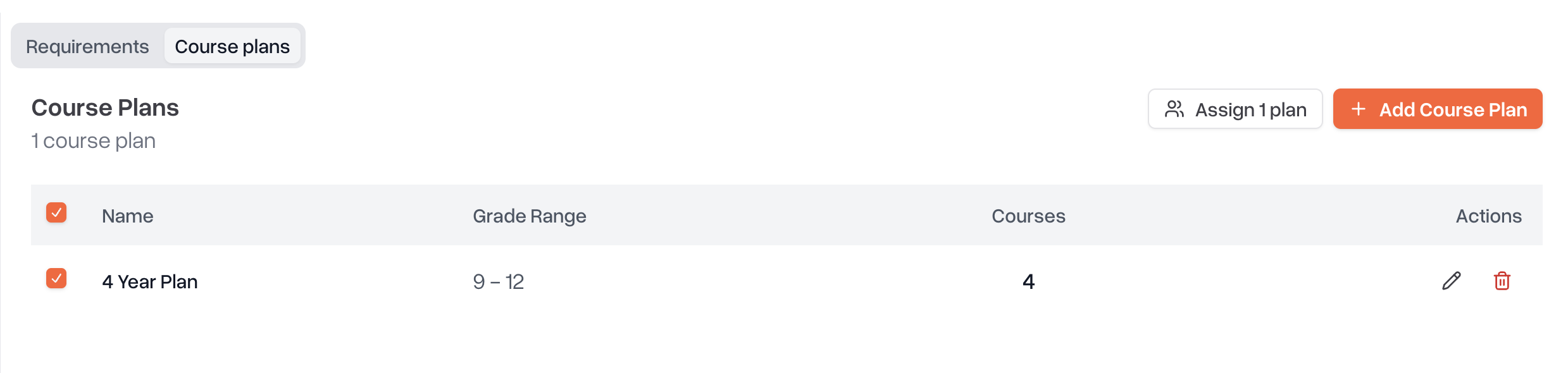 Screenshot 2026-04-28 at 12.08.12 PM.png Screenshot 2026-04-28 at 12.08.12 PM.png