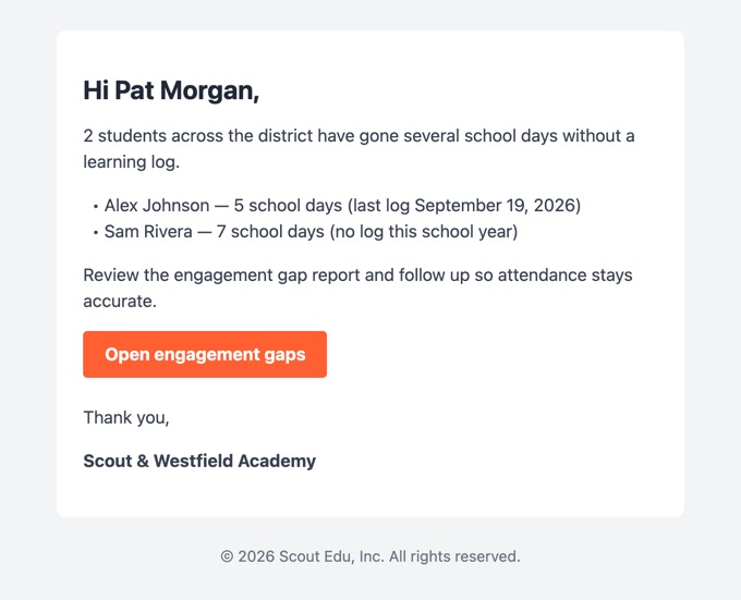 Missing learning logs email to the supervisor