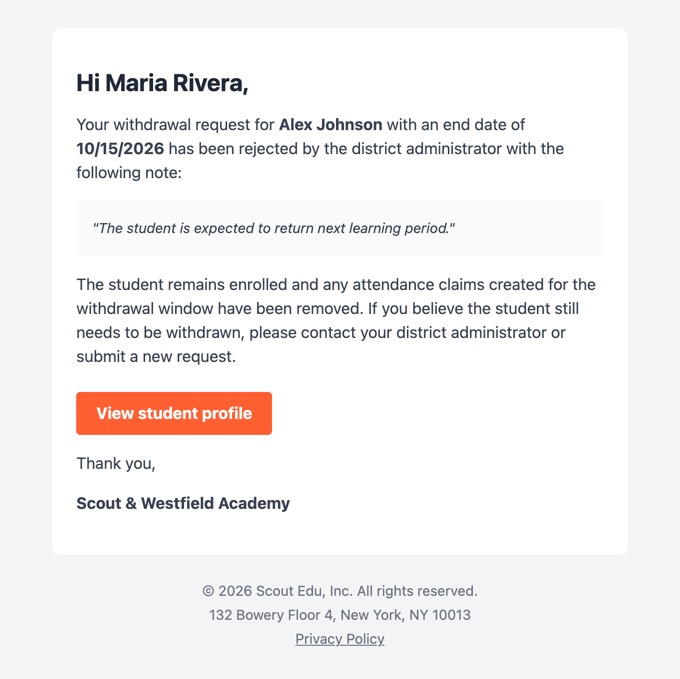 Withdrawal request rejected email