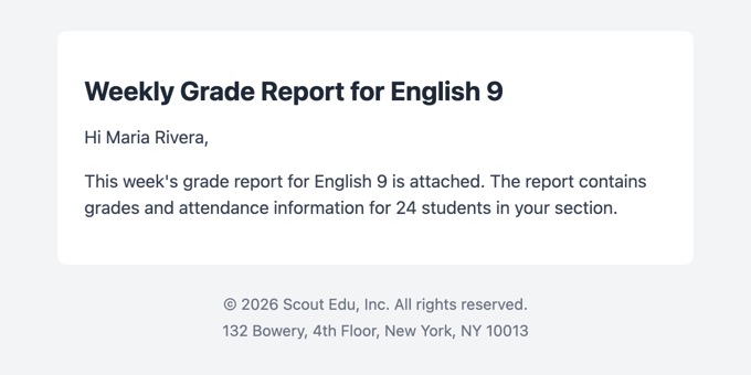 Weekly grades email to section teachers