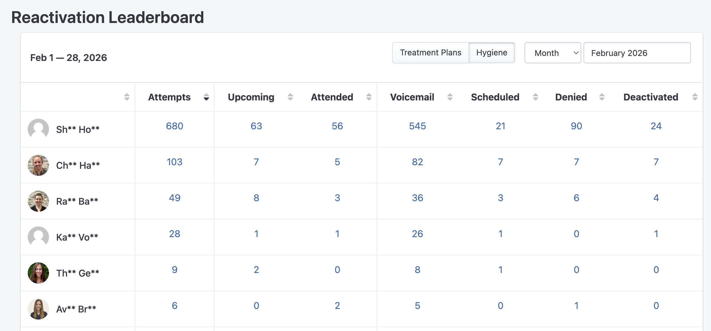 Screenshot 2026-02-14 at 3.38.04 PM.png Screenshot 2026-02-14 at 3.38.04 PM.png