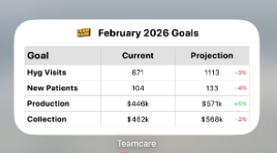 Screenshot 2026-02-23 at 1.10.03 PM.png Screenshot 2026-02-23 at 1.10.03 PM.png