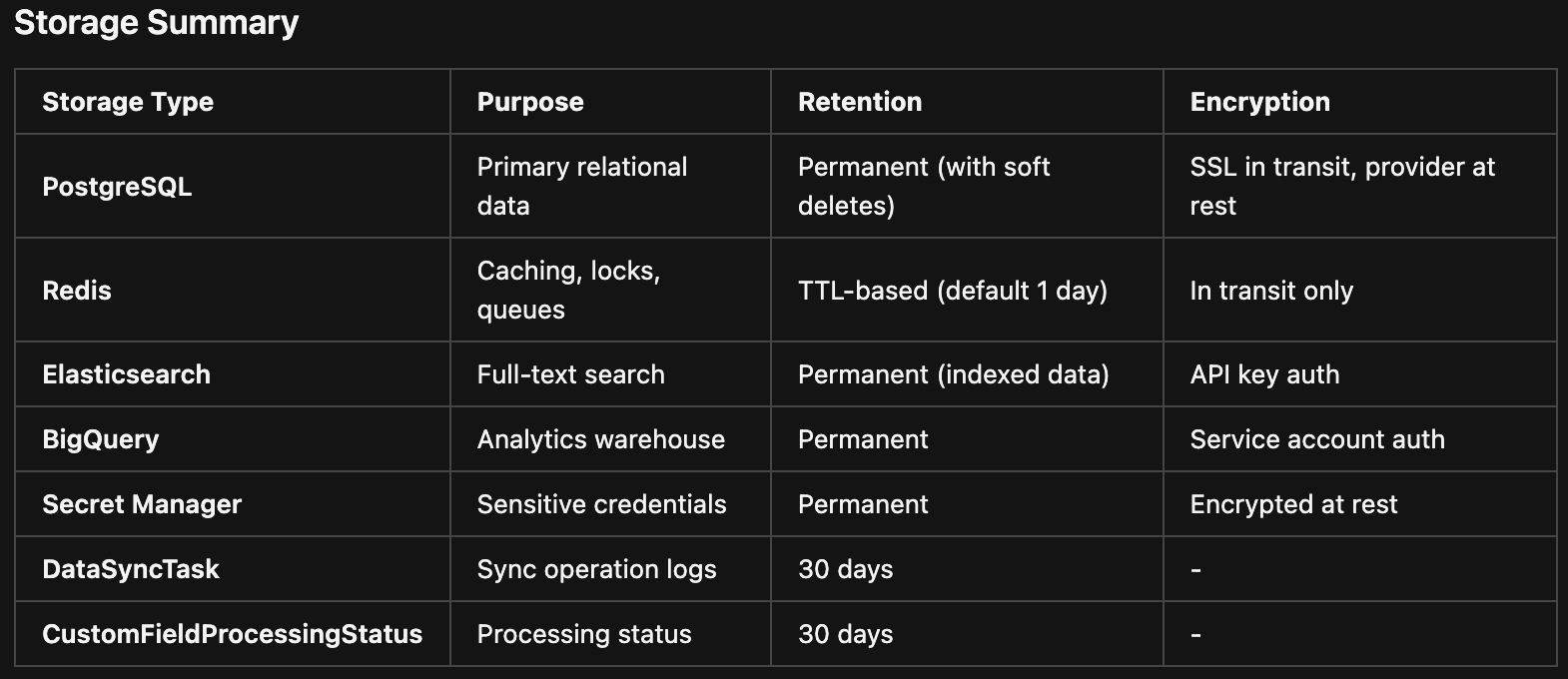Screenshot 2025-11-13 at 8.42.10 AM.png Screenshot 2025-11-13 at 8.42.10 AM.png