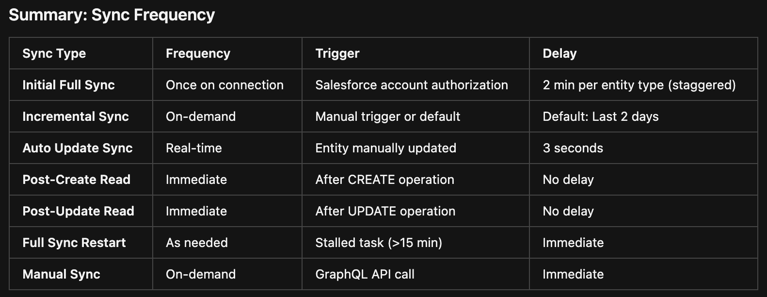 Screenshot 2025-11-13 at 9.08.02 AM.png Screenshot 2025-11-13 at 9.08.02 AM.png