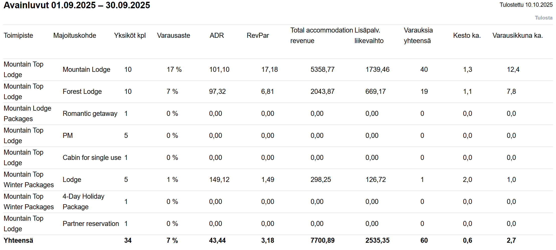 N7Ru_I6k7iDADTPgIYM3QnfSjkydj0SoqQ.png N7Ru_I6k7iDADTPgIYM3QnfSjkydj0SoqQ.png