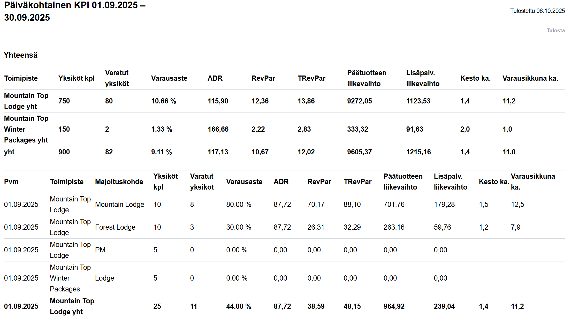 GsDAD4xJV2CiqSFn-2MzXrUtMZdV75BcNg.png GsDAD4xJV2CiqSFn-2MzXrUtMZdV75BcNg.png