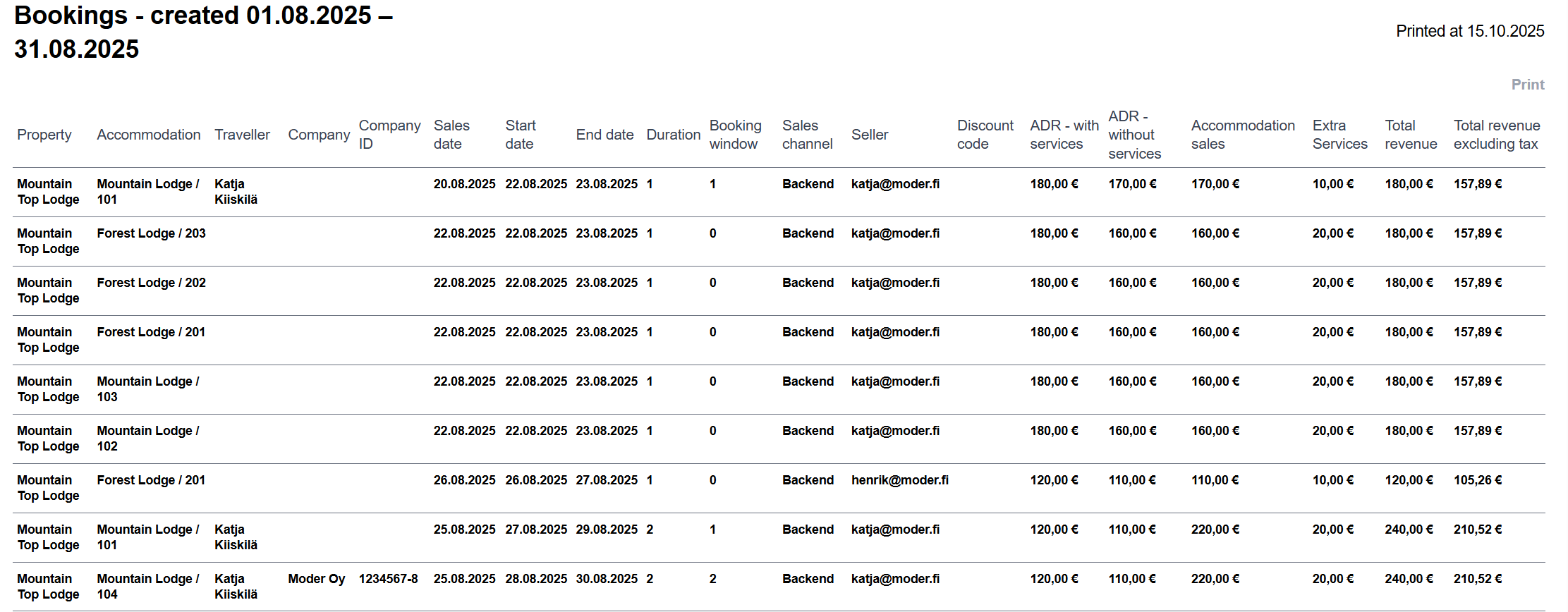 3VB-1_fP2tp-ft5KTYvqc765Fc8IeRVArA.png 3VB-1_fP2tp-ft5KTYvqc765Fc8IeRVArA.png