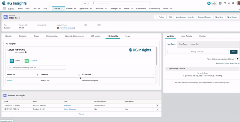 spend_in_salesforce.gif