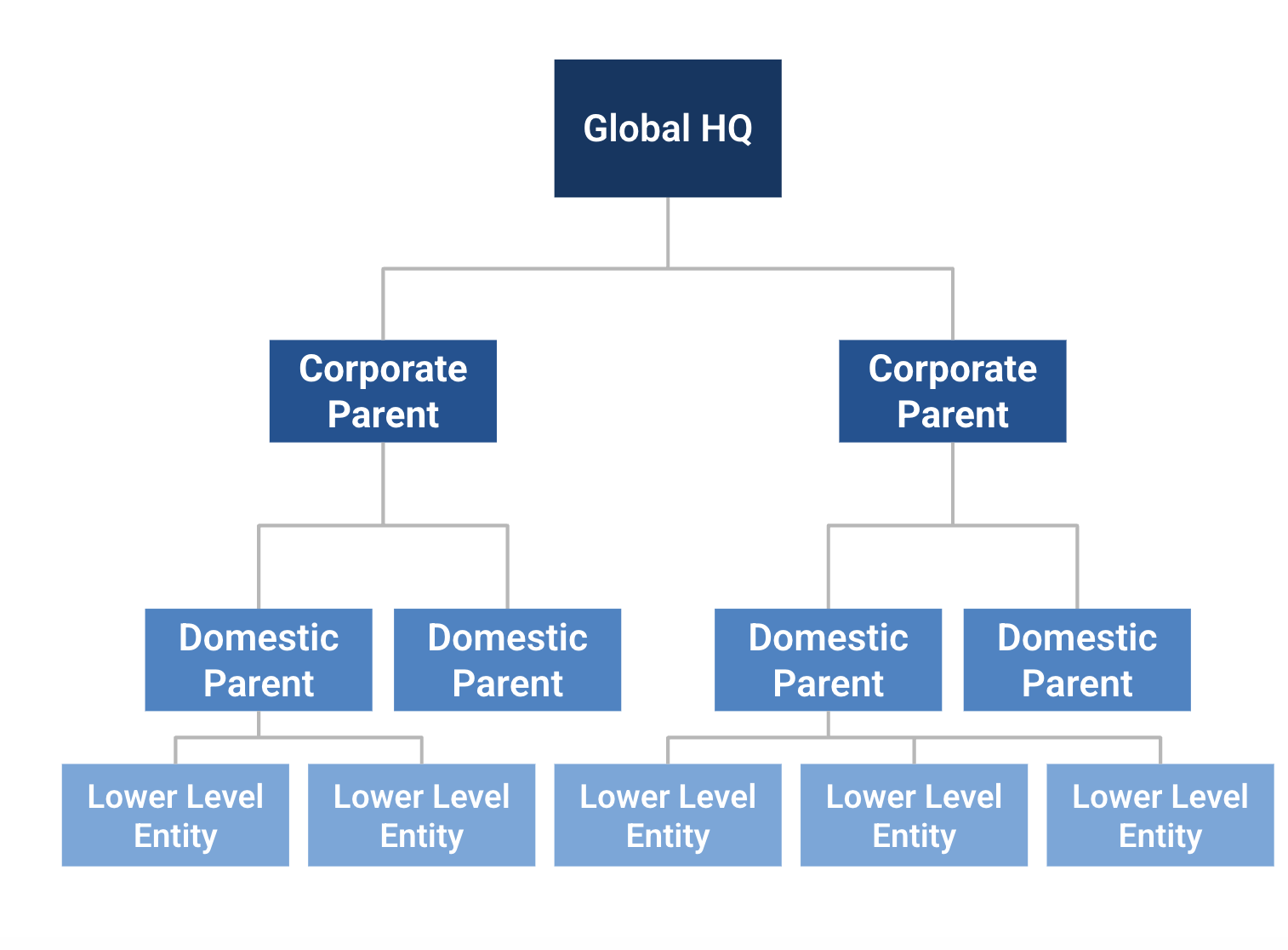 Screenshot 2025-05-19 at 2.07.54 PM.png