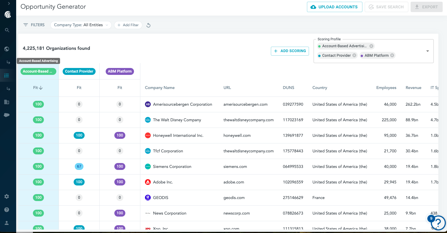Compare and Contrast Scoring.png