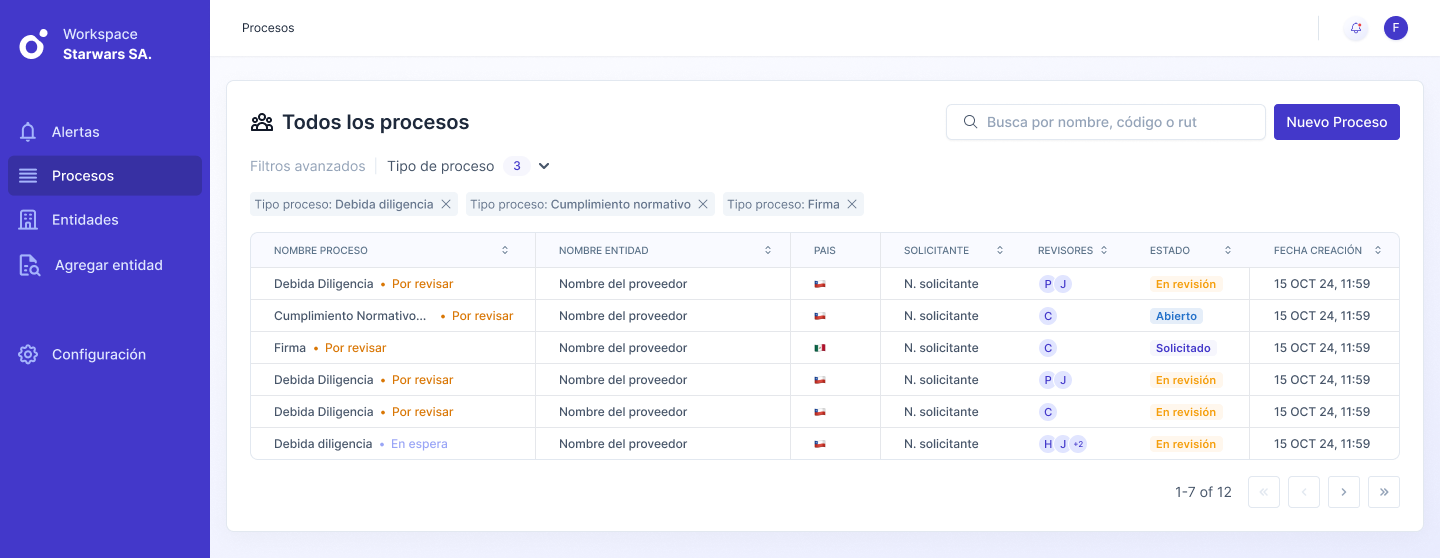 Index_Procesos (2).png Index_Procesos (2).png