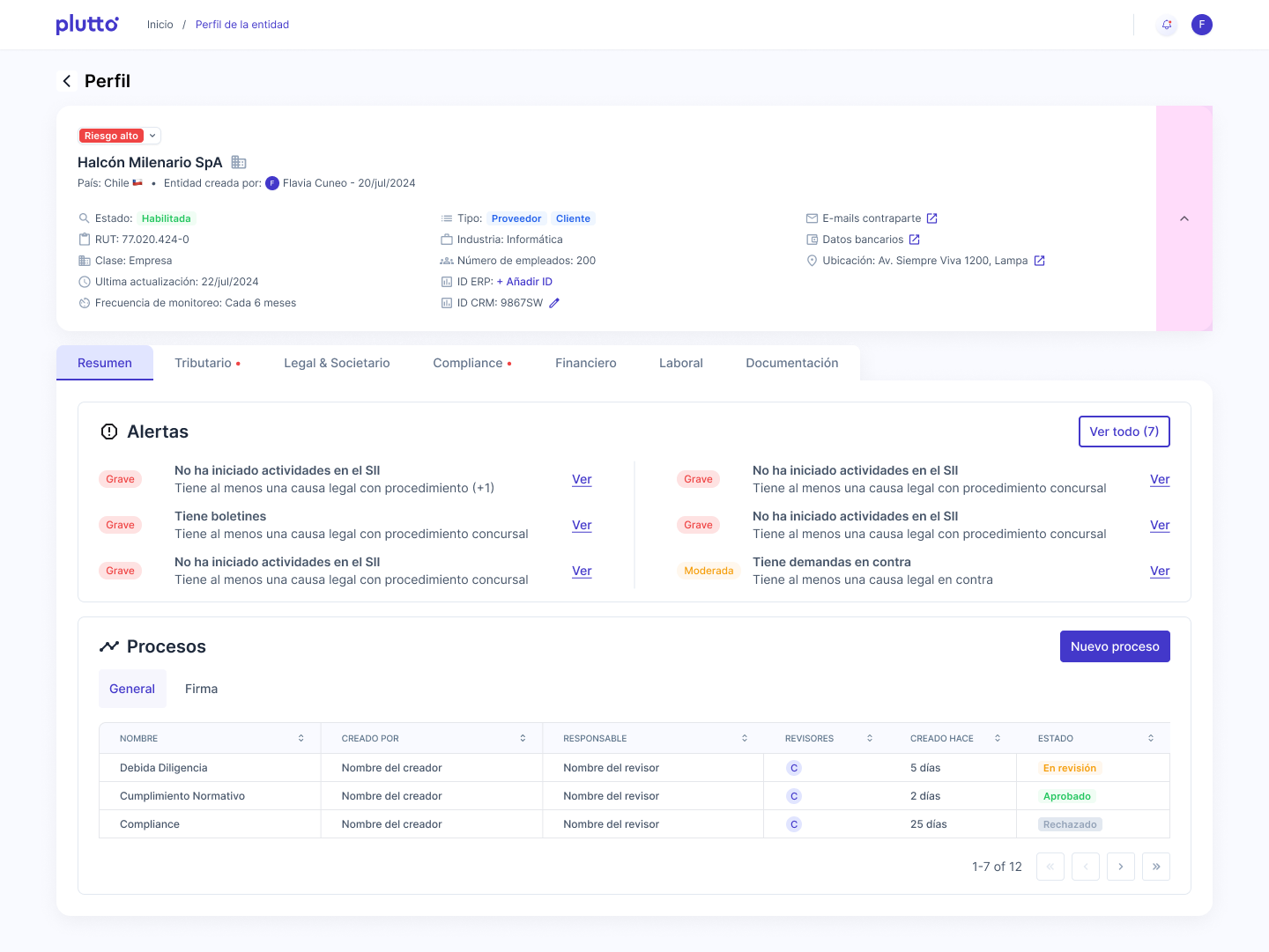 Perfil_Abierto.png Perfil_Abierto.png