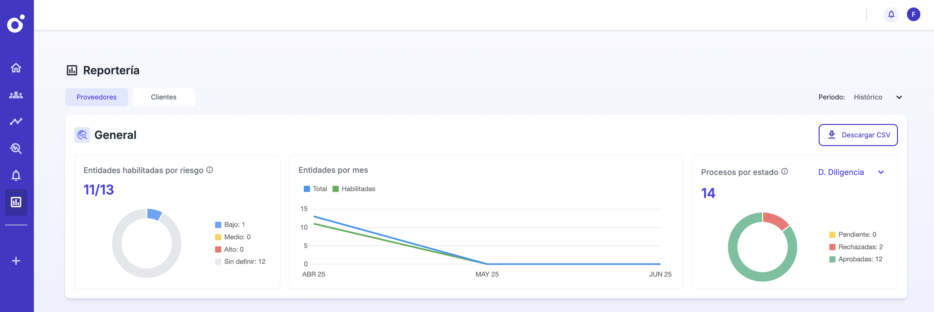 Screenshot 2025-06-23 at 19.31.10.png Screenshot 2025-06-23 at 19.31.10.png